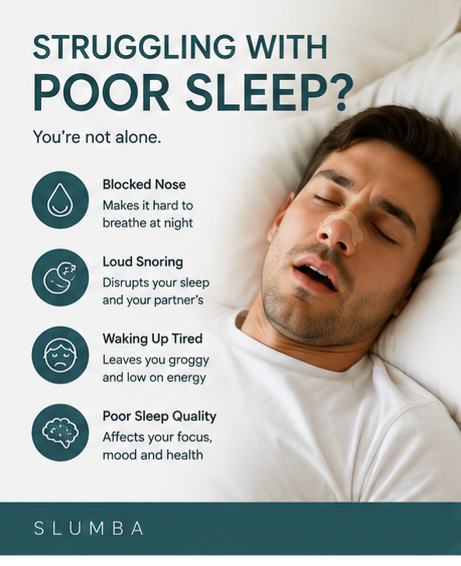 Nasal Strips - 30 Night Supply